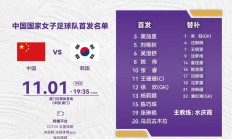 九游娱乐首页-韩国女足实力突出，备战下一轮比赛的简单介绍