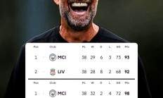 九游中国-关于克洛普排兵布阵出彩，利物浦取得连胜的信息