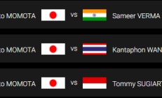 九游体育平台-包含日本队轻取丹麦队，黄鸭组合统治全场的词条