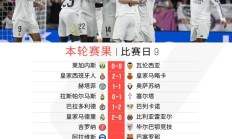 九游体育APP下载-皇家社会客场1-0小胜巴伦西亚，继续保持不败战绩的简单介绍